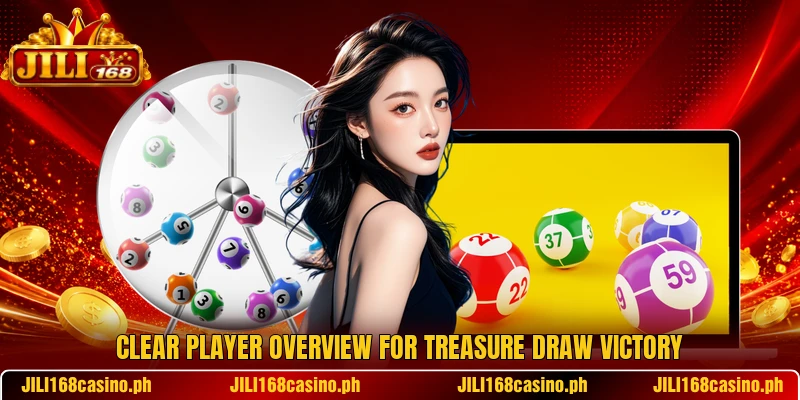 Clear player overview for Treasure Draw Victory Clear player overview for Treasure Draw Victory