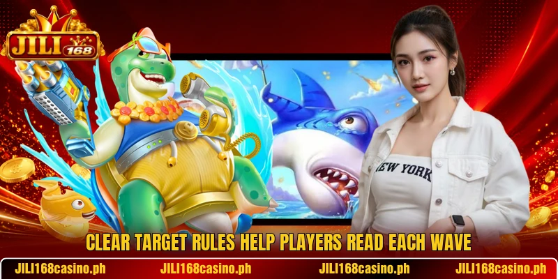 Clear target rules help players read each wave Clear target rules help players read each wave