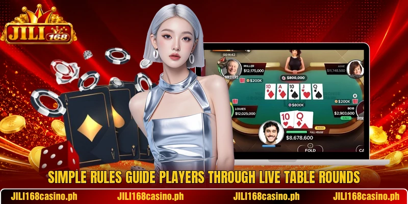 Simple rules guide players through live table rounds